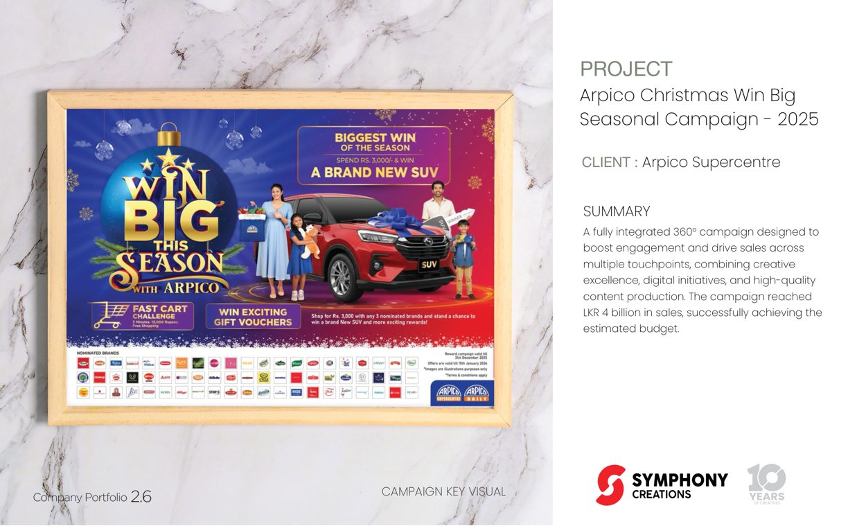 Symphony Creations portfolio presentation: Arpico Christmas Win Big